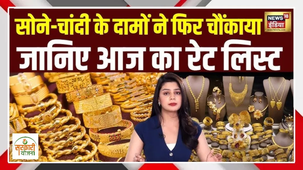 Gold and Silver Today Price