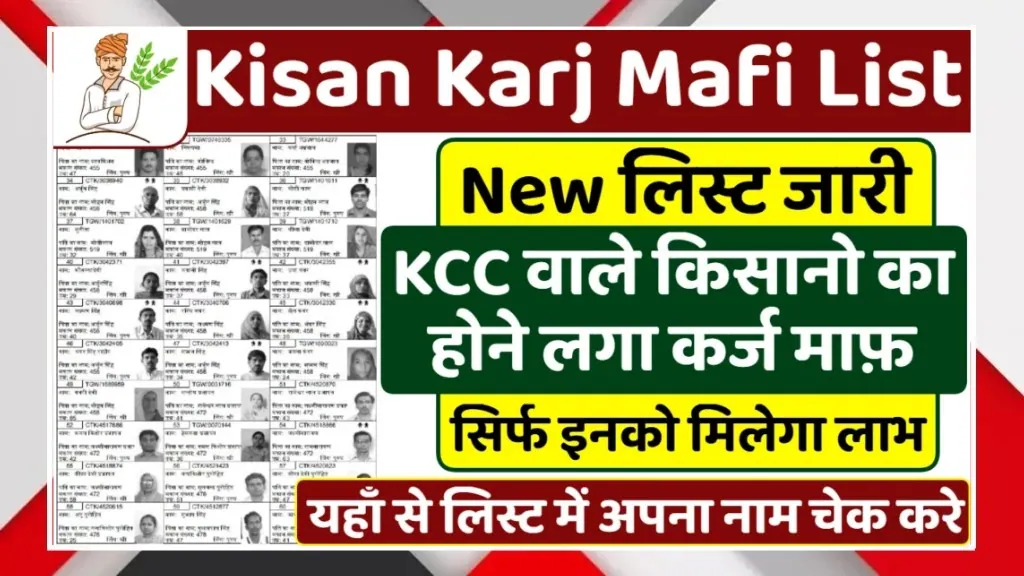 Kisan Loan Waiver List Released 2026