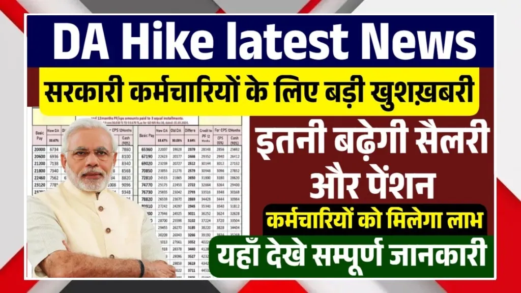 Government Employees Get Big DA Hike 2026